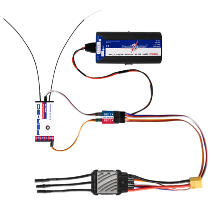 PowerBox ESC Backup