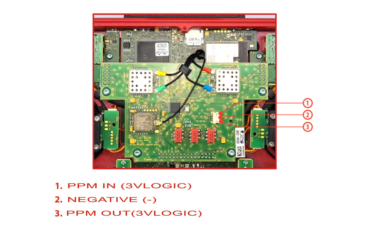Jeti Model Expansion Module for DS/DC 24GII