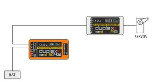 Jeti Model DUPLEX 2.4EX RC Power Switch 10A (RCPS10)